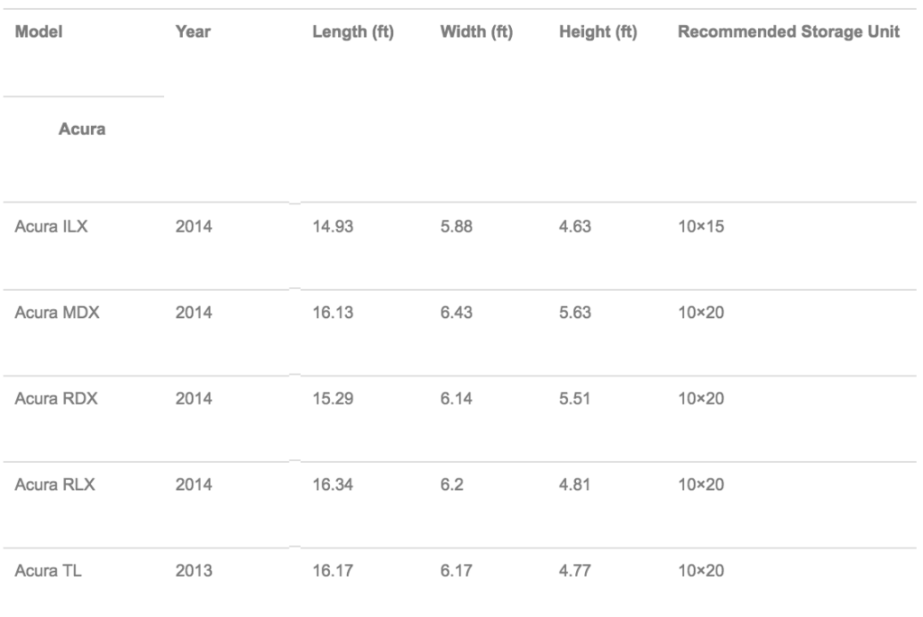 Car Storage Everything It Takes To Store A Car Neighbor Blog