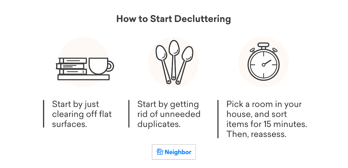 How to Get Rid of Things: The Ultimate Guide to Decluttering Your Home -  Neighbor Blog