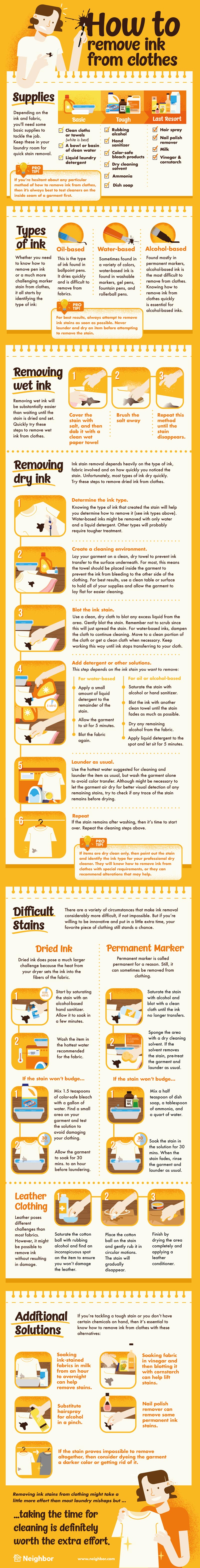 How to Remove Ink From Clothes [Infographic] Neighbor Blog