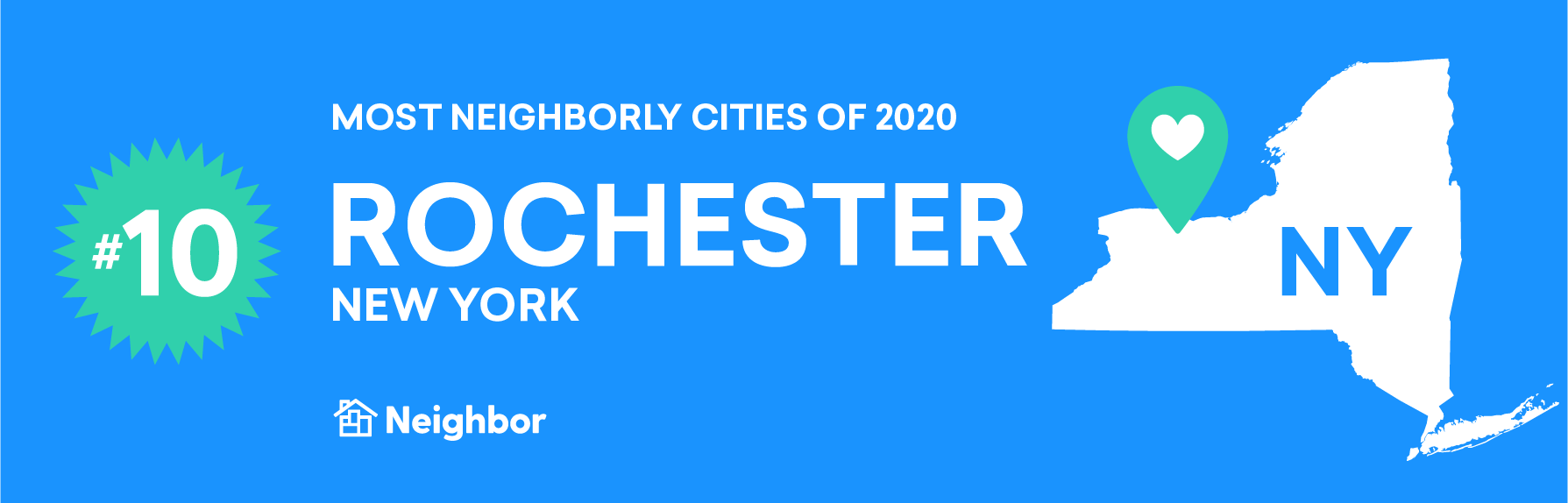 Most Neighborly City - rochester