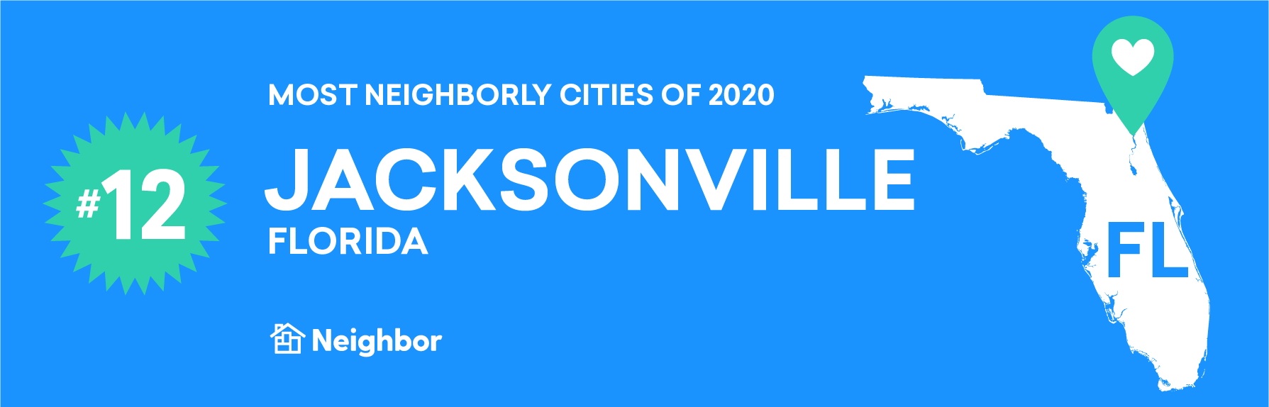 Most Neighborly City - jacksonville