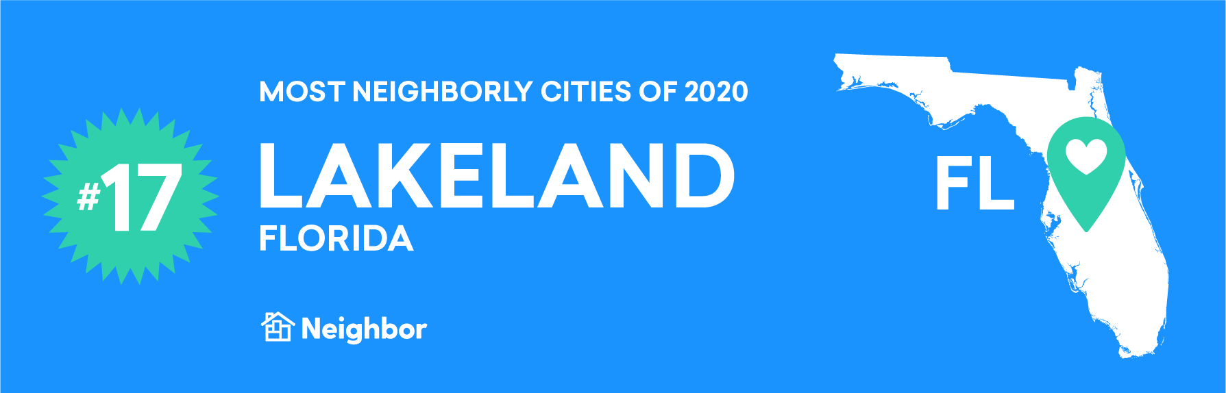 Most Neighborly City - lakeland