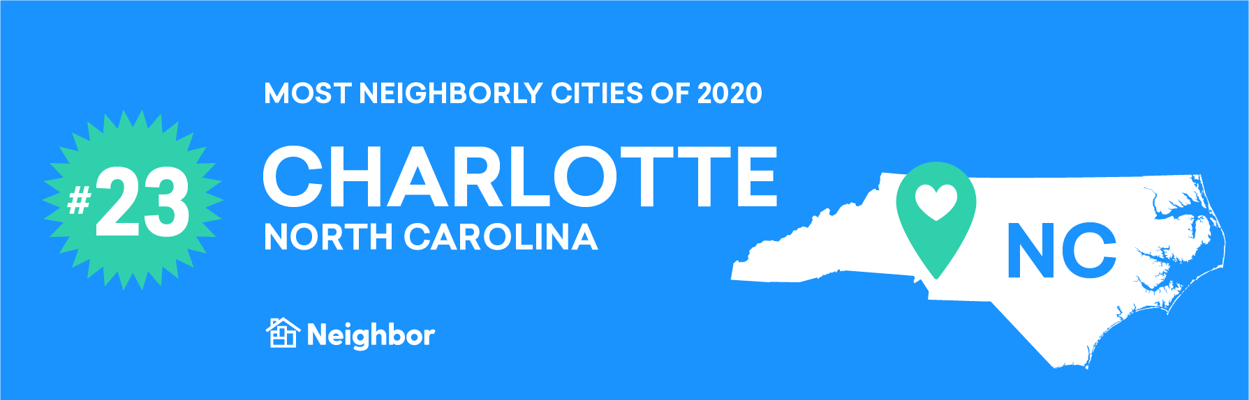 Most Neighborly City - charlotte