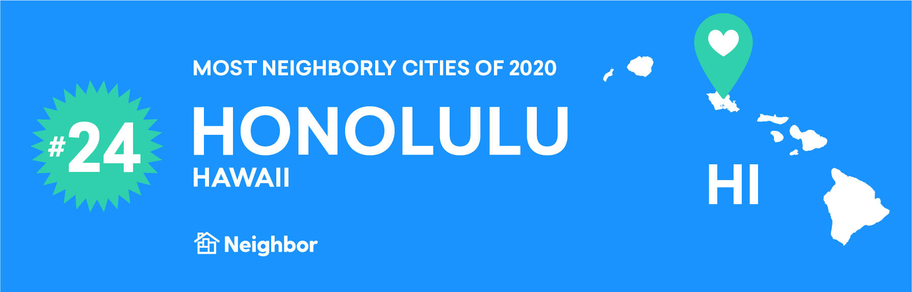 Most Neighborly City - honolulu