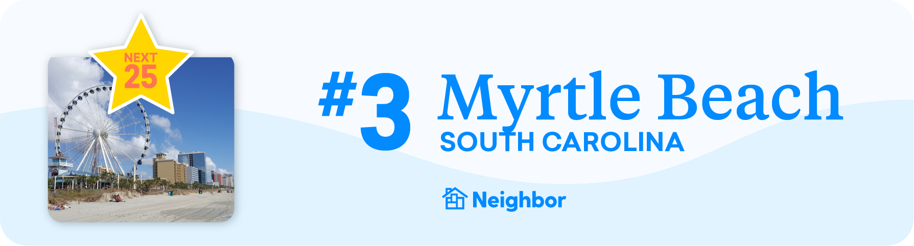 Myrtle Beach, SC