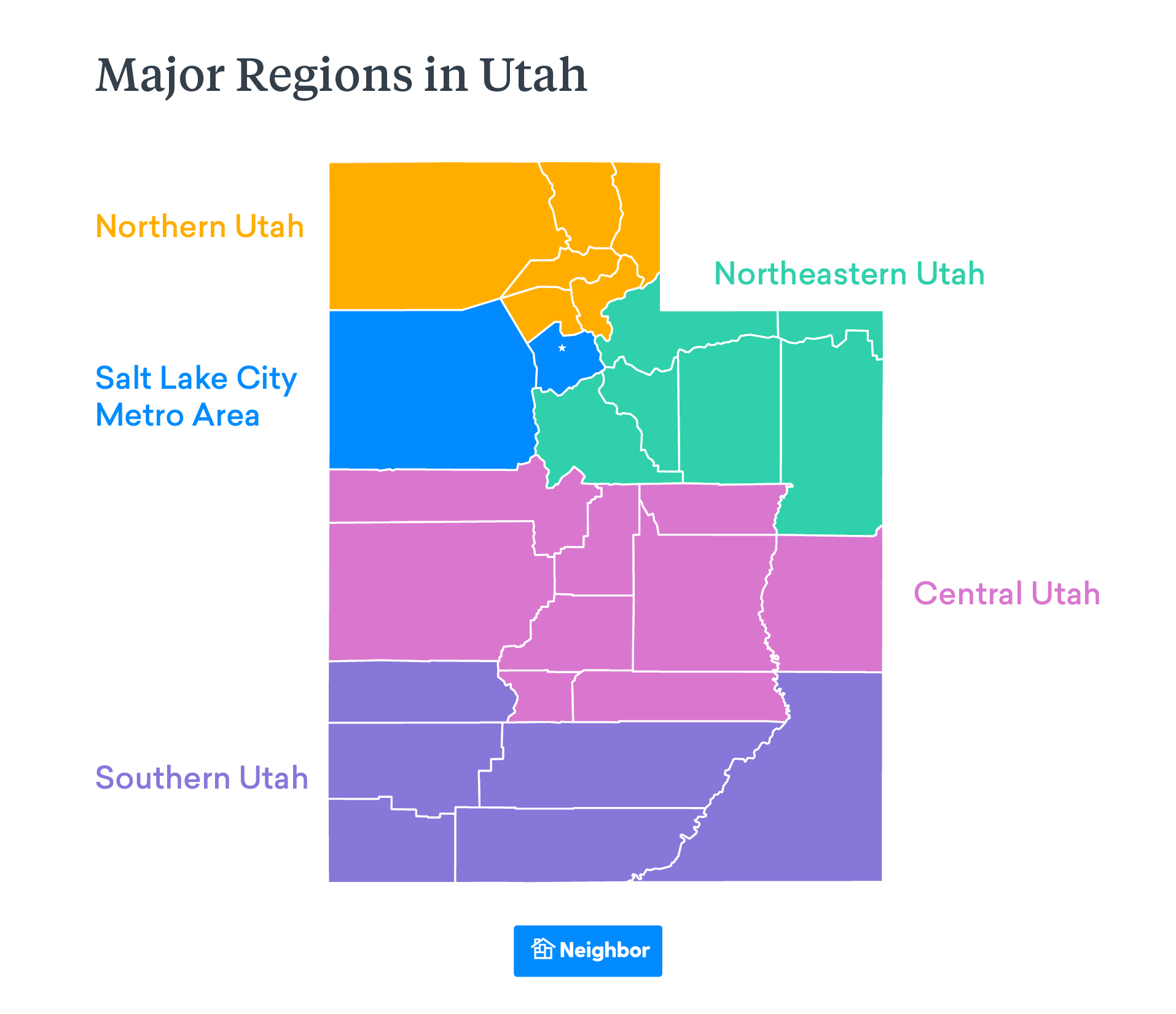 Major Regions in Utah