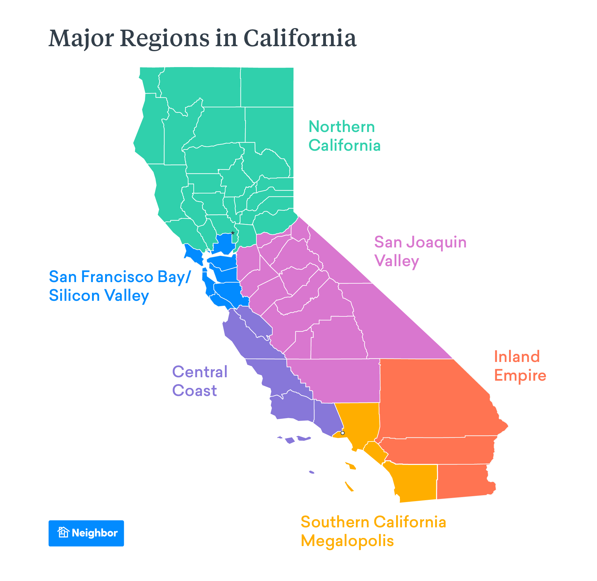 Major Regions in California