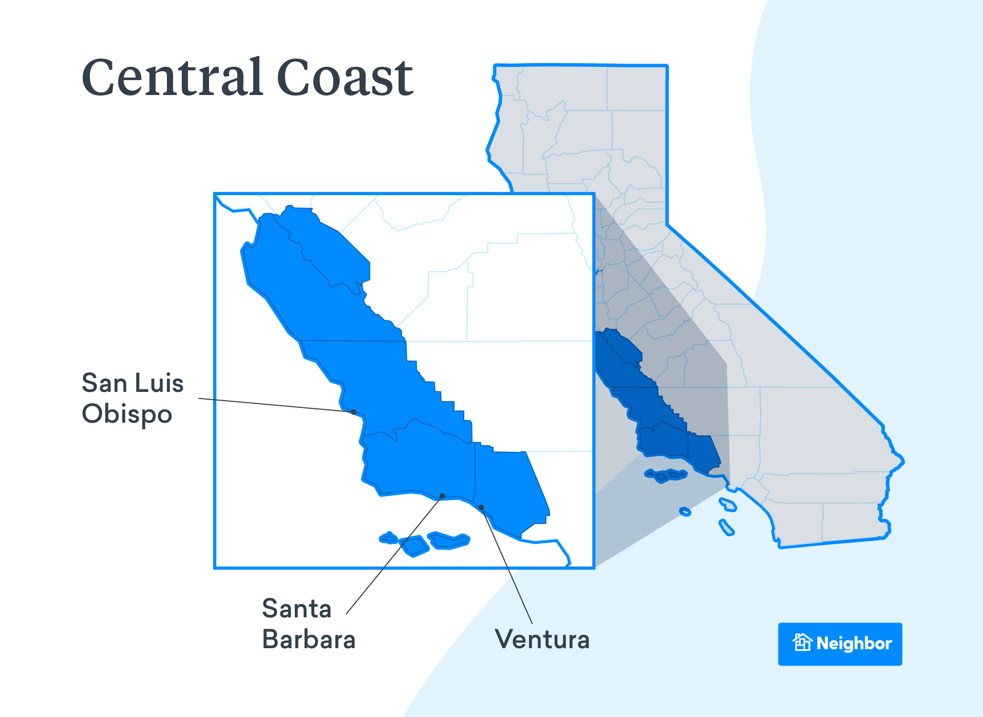 Central Coast
