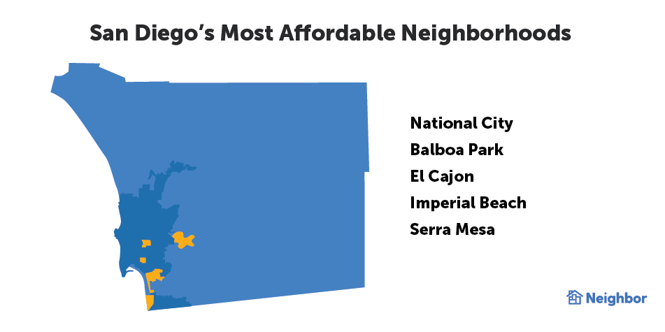 San Diego's Most Affordable Neighborhoods